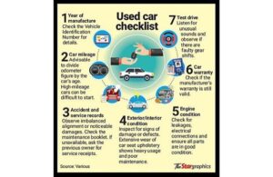 How to check a used car for mileage fraud