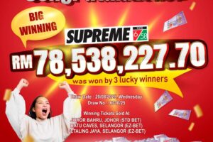 Johor individual wins RM73 mill in Supreme 6/58 Jackpot