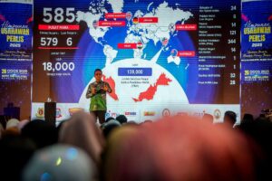 MARA targets RM1 billion in loan repayments for 2025