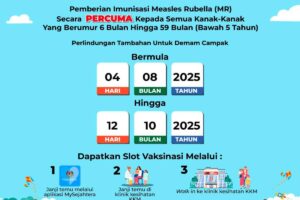 MOH to launch free Measles-Rubella shots nationwide