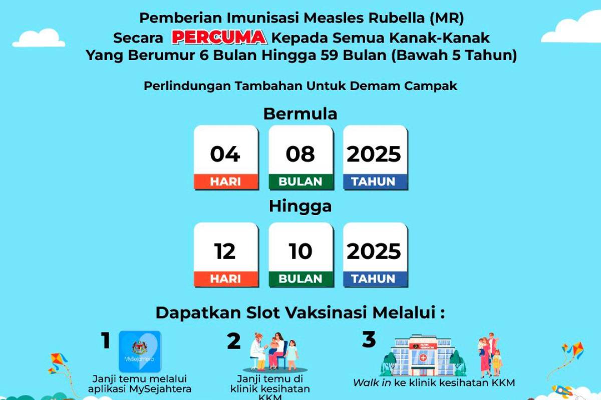 MOH to launch free Measles-Rubella shots nationwide