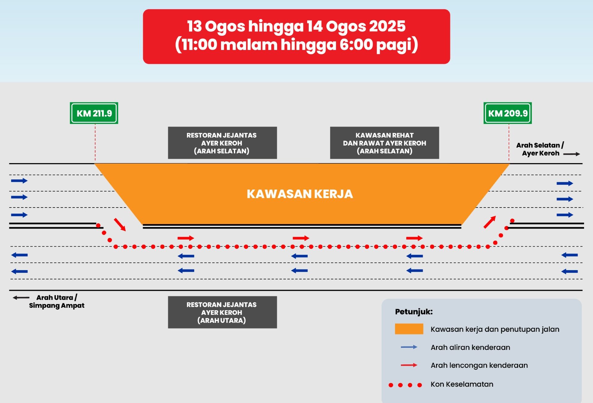PLUS aktifkan laluan kontra Simpang Ampat–Ayer Keroh malam ini