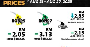 RON97, RON95 prices unchanged | FMT