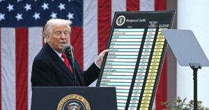 Trump's 'America First' may fuel global currency shift