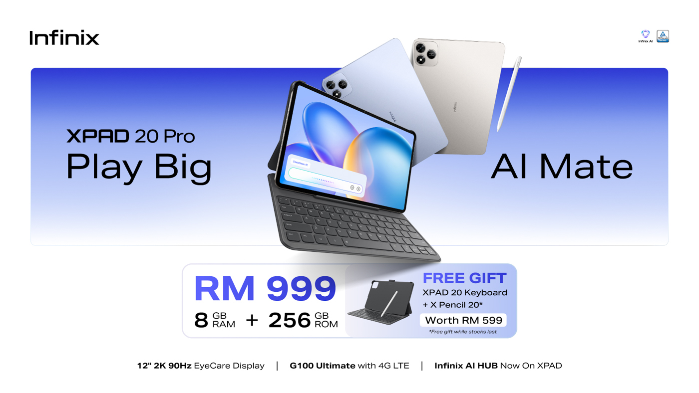 12" 90Hz screen, 8,000mAh battery, priced at RM999 with free keyboard case & stylus