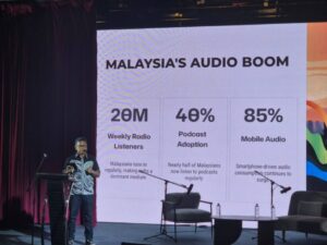 40% Rakyat Malaysia Mendengar Podsiar Secara Berkala – 60% Mendengar Melalui Format Video