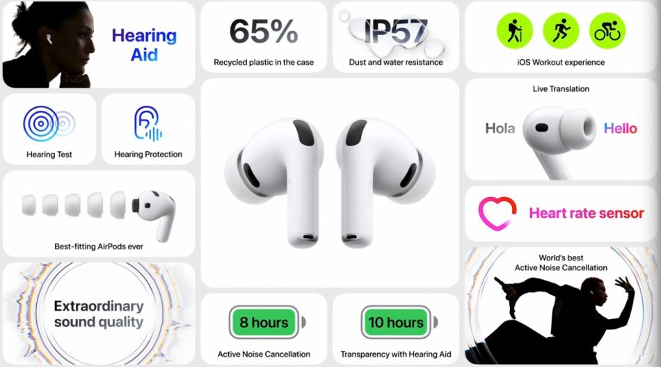 Apple Airpods Pro 3 Tidak Akan Dilengkapi Dengan Kabel Pengecasan USB Type-C