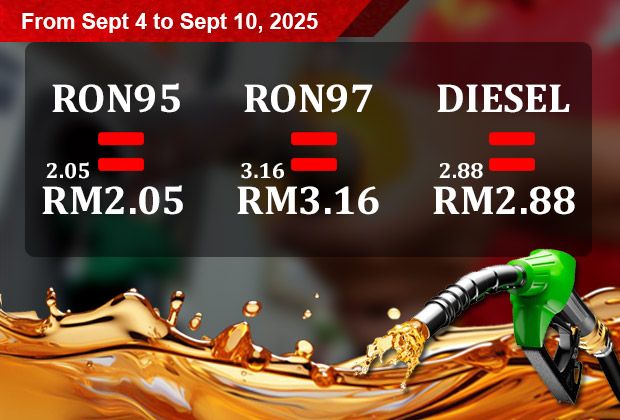 Fuel prices Sept 4-Sept 10: Unchanged across the board