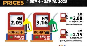 Fuel prices unchanged | FMT