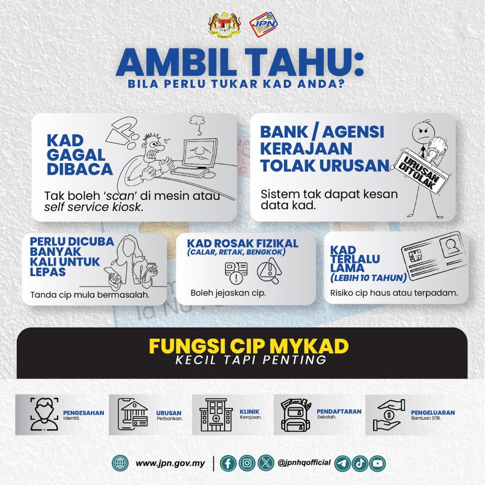 Menteri – Pastikan Cip MyKad Berfungsi Untuk Nikmati Subsidi Petrol
