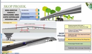 New Horizons: Johor to build first animal crossing along FT50 road
