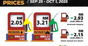 RON97, RON95 prices unchanged | FMT