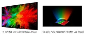 Toshiba Umum Pembangunan Televisyen 116-Inci Dengan Teknologi RGB Mini LED