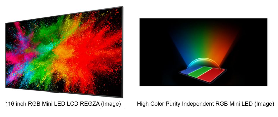 Toshiba Umum Pembangunan Televisyen 116-Inci Dengan Teknologi RGB Mini LED