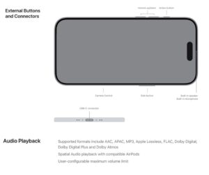 iPhone Air Hanya Dilengkapi Speaker Mono