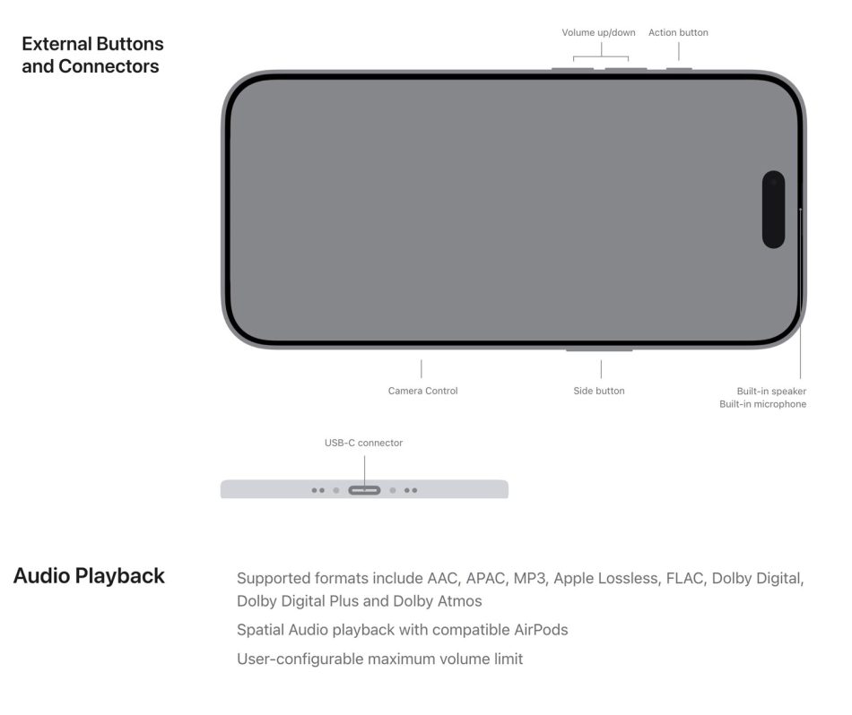 iPhone Air Hanya Dilengkapi Speaker Mono