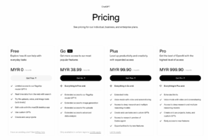 ChatGPT Go Kini Mula Ditawarkan Di Malaysia Pada Harga RM39 Sebulan