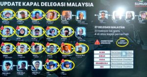 Lawyers head to Jordan to negotiate release of Malaysian GSF volunteers