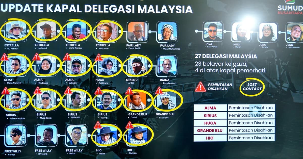 Lawyers head to Jordan to negotiate release of Malaysian GSF volunteers