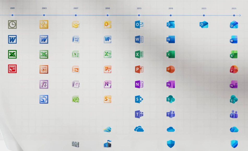 Microsoft Memperkenalkan Rekaan Ikon Baharu Untuk Aplikasi-Aplikasi Microsoft Office