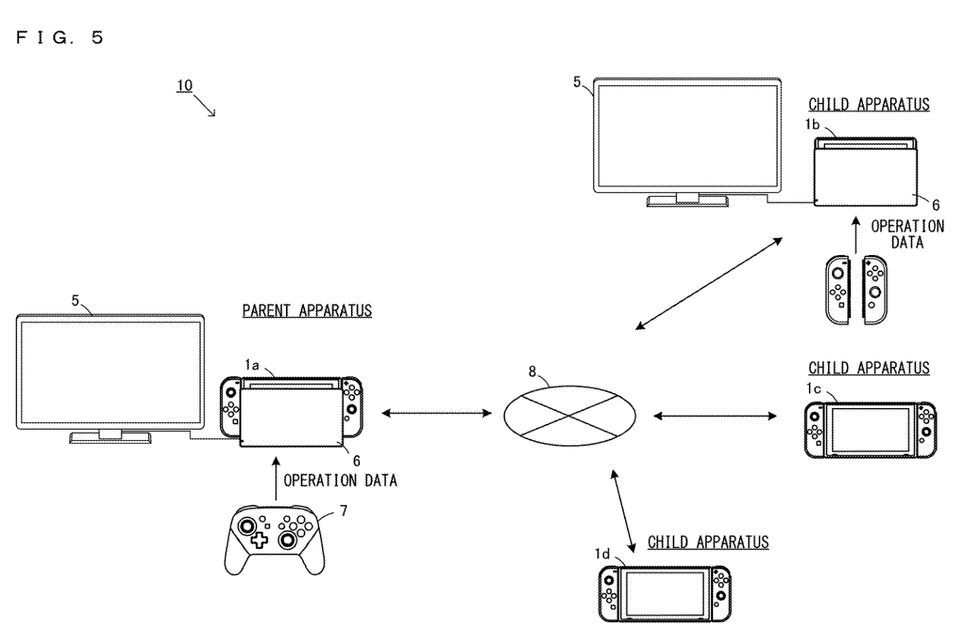 Nintendo patent switch second screen