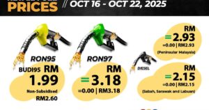 RON97, RON95 prices unchanged | FMT