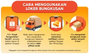 Shopee Kini Menyediakan Lokar Bungkusan – Stesen Layan Diri Automatik Untuk Ambil Bungkusan