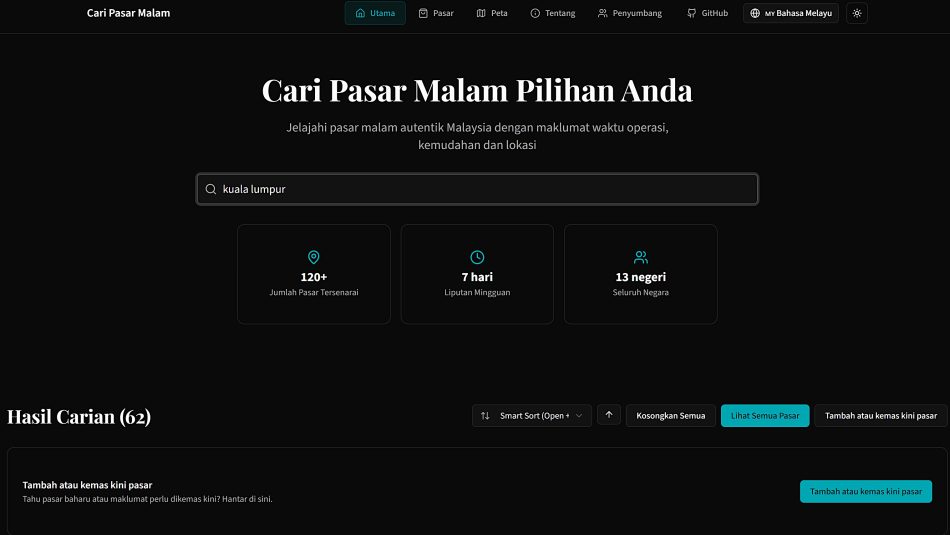 ‘Cari Pasar Malam’ – Mudahkan Carian Lokasi Pasar Malam Berdekatan