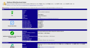 Butiran Cip AMD Ryzen AI 9 HX 470 “Gorgon Point” Tertiris