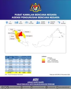 Kerajaan gerak semua agensi keselamatan hadapi banjir timur, utara