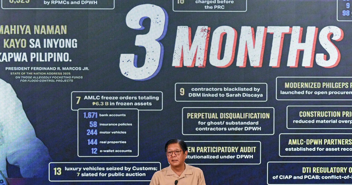 Marcos vows jail time for suspects in Philippines graft scandal