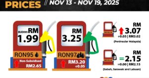RON97, non-subsidised RON95 and diesel up 5 sen