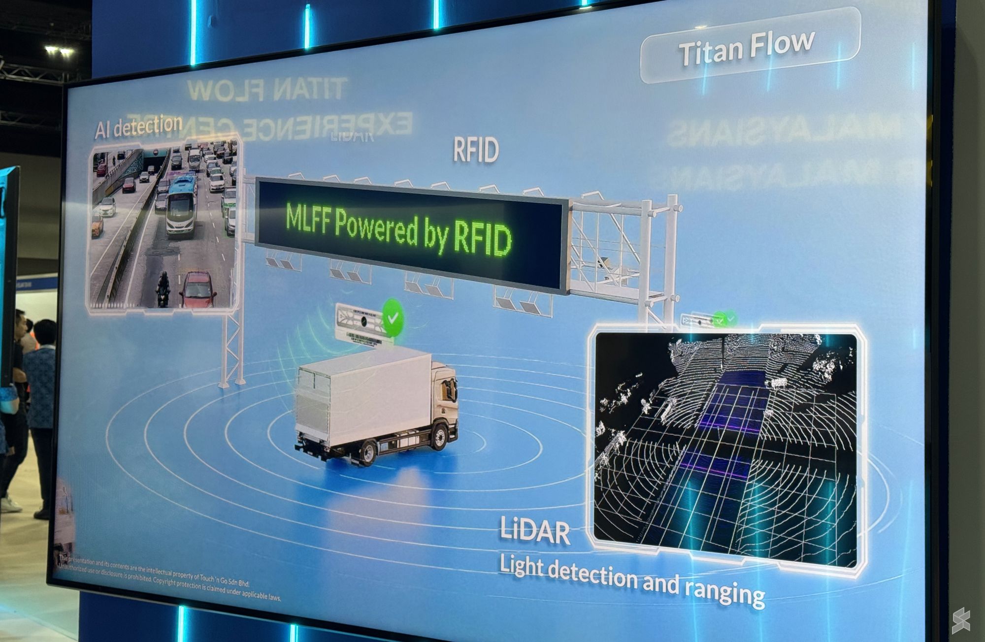 Touch 'n Go showcases Titan Flow MLFF with RFID, ANPR & LiDAR