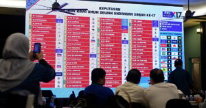 Two of four federal deputy ministers win seats in Sabah polls
