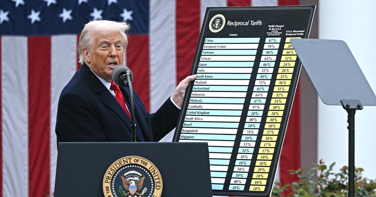 US Supreme Court casts doubt on legality of Trump's global tariffs