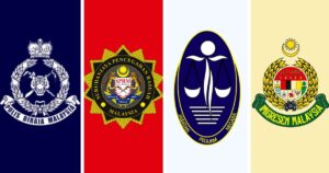 2025: When trust in police, MACC, AGC, immigration took a beating