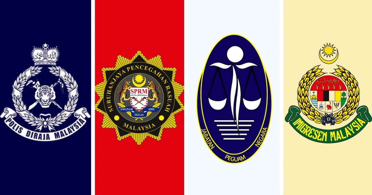 2025: When trust in police, MACC, AGC, immigration took a beating