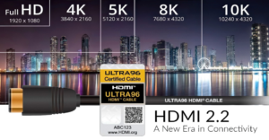 HDMI LA Akan Memperlihatkan Teknologi HDMI 2.2 Di CES 2026