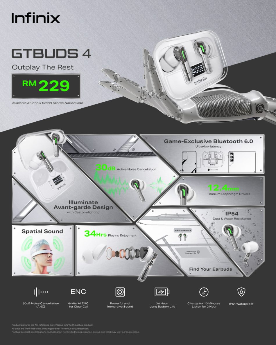 Infinix GTBuds 4 Boleh Didapati Di Malaysia Pada Harga RM229
