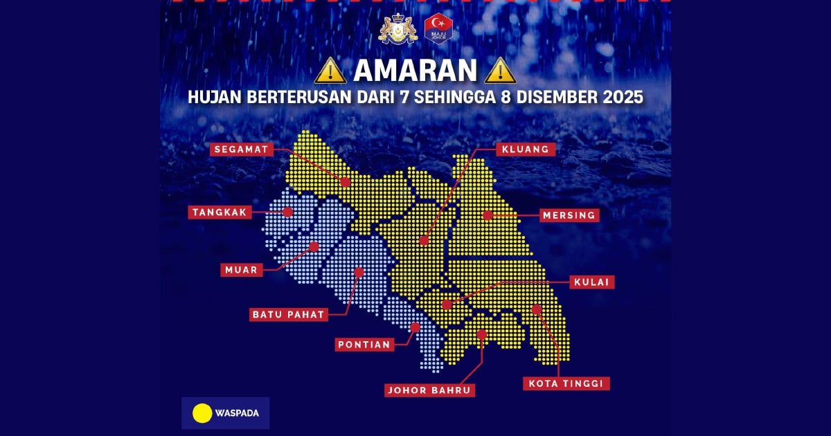 Johor on alert: Rain and strong winds, Onn Hafiz urges vigilance