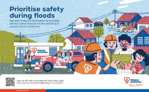 Measures to take before, during, after flood