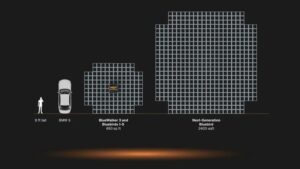 Satelit Terbesar Dunia Dilancarkan Membolehkan Sambungan 5G Terus Dari Angkasa