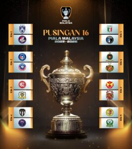 JDT hadapi cabaran PDRM dalam laluan awal Piala Malaysia