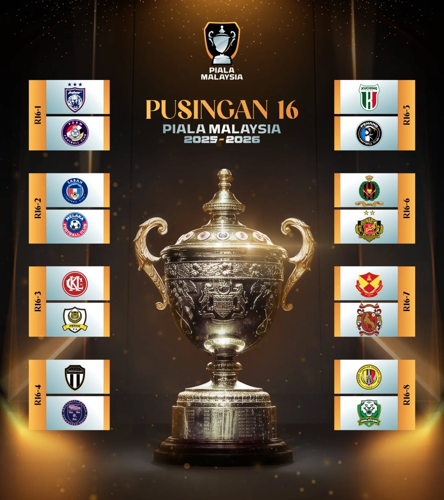 JDT hadapi cabaran PDRM dalam laluan awal Piala Malaysia