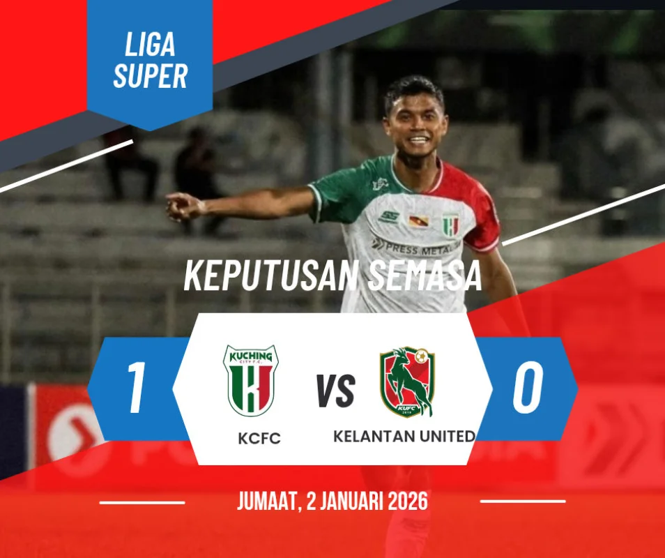 Kuching City edge Kelantan to extend unbeaten streak