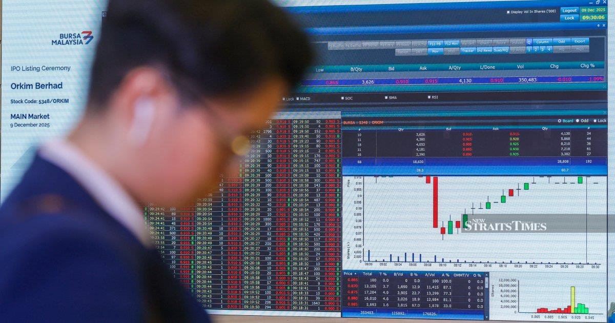 MARKET PULSE PM JAN 07, 2026 [WATCH]