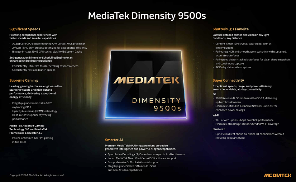 Mediatek Dimensity 9500s Diperkenalkan Dengan Binaan 3nm