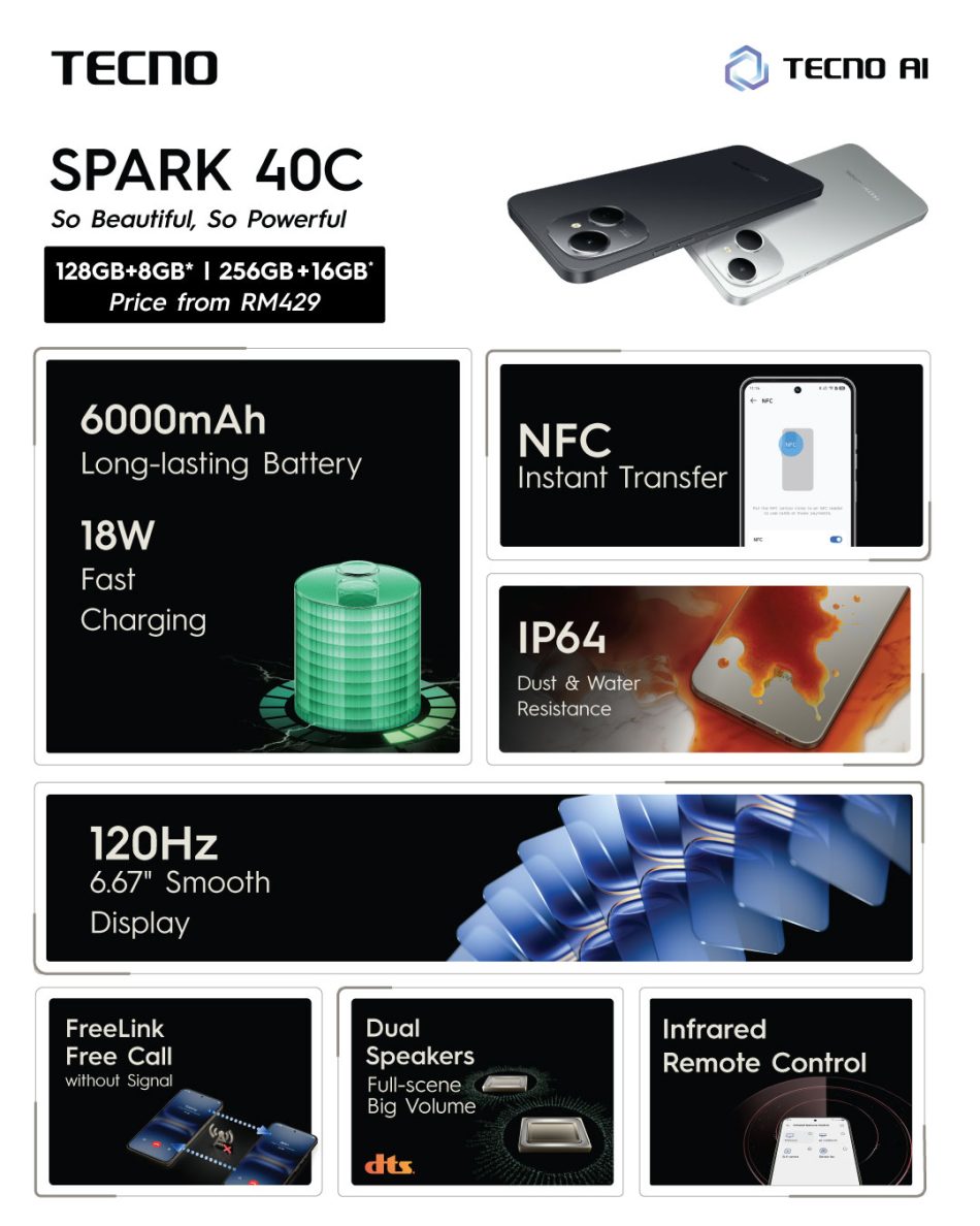 Tecno Spark 40C Boleh Didapati Di Malaysia Dengan Harga Bermula RM429