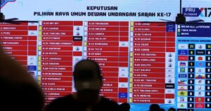 Umno told to sharpen digital strategy, close ranks after Sabah setback