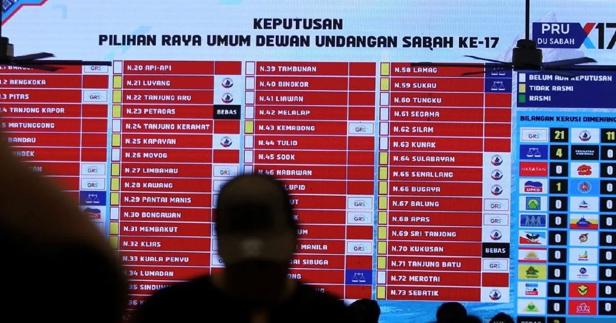 Umno told to sharpen digital strategy, close ranks after Sabah setback